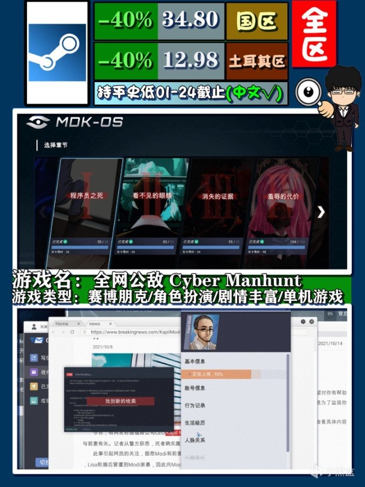 【PC游戏】Steam东成西就新春特卖指南-剧情游戏推荐！看看剧情解解谜-第9张