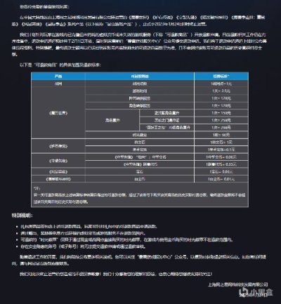 【PC遊戲】暴雪遊戲國服正式停服 網易發佈遊戲退款公告-第2張