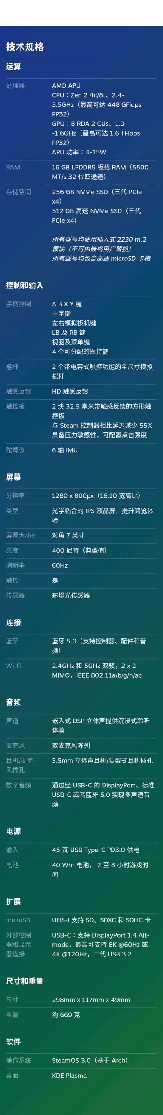 【PC游戏】亚洲四地区的Steam Deck掌机现已开启现货供应-第3张