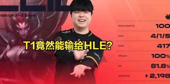 【英雄联盟】LCK最强战队翻车？T1教练遭质疑：Faker是队伍短板？-第1张