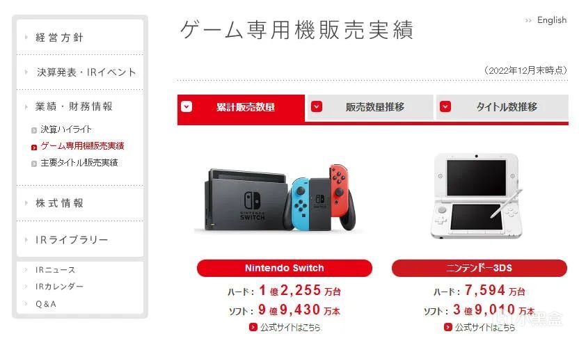 【NS每日新闻】任天堂直面会来了、财报出炉游戏热卖硬件下滑-第1张