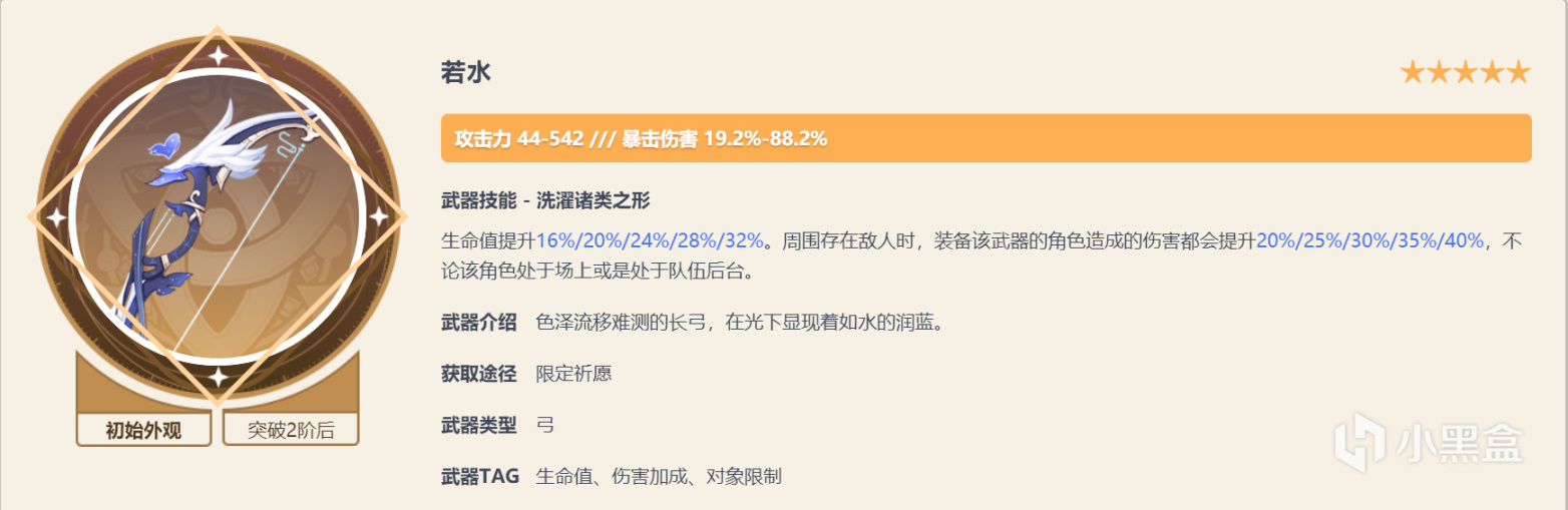 原神：零氪玩家和平民攢石也要抽！這些武器強度保值超實用-第4張