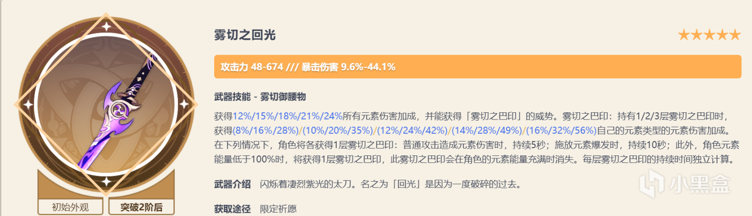 原神：零氪玩家和平民攢石也要抽！這些武器強度保值超實用-第1張
