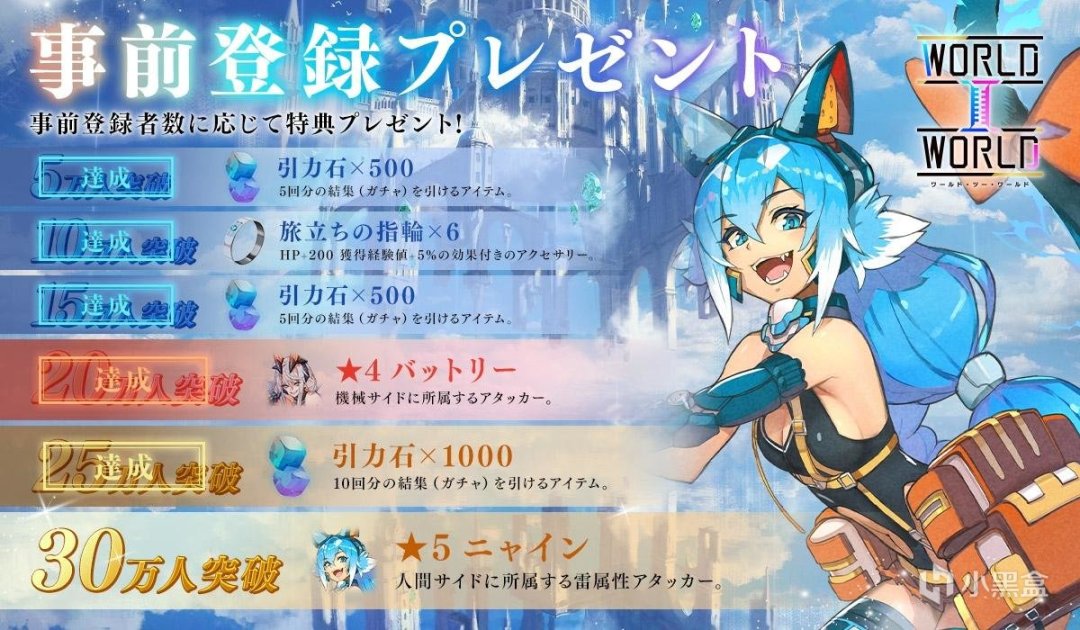 【手遊每日情報姬-2.20】首款雙畫面RPG手遊《World II World》-第2張