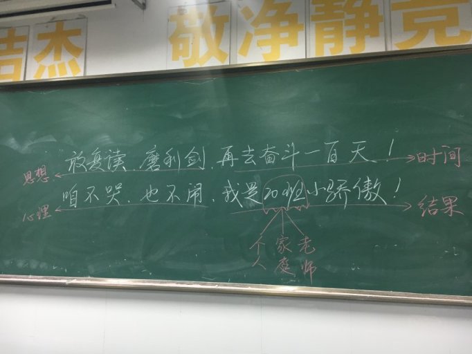 【沙雕日常】復讀那些事（三）-第2張