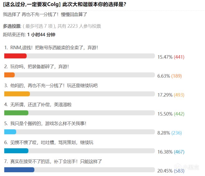 【PC遊戲】2月23日更新後，DNF要變成“地上城和寶寶巴士”了-第17張