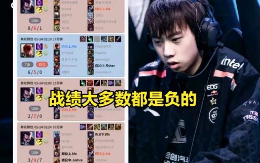 【英雄聯盟】T1戰隊選出最強陣容？LPL知名上單集體遭重：排位全員負戰績-第5張