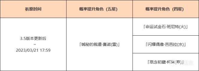 【原神祈愿分析】迪希雅与赛诺是否值得抽？-第1张