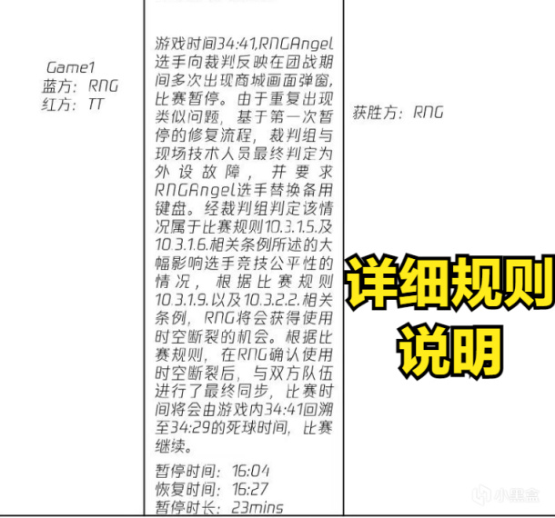 【英雄联盟】LPL公布RNG时空断裂说明：Angel商城界面反复弹窗-第5张