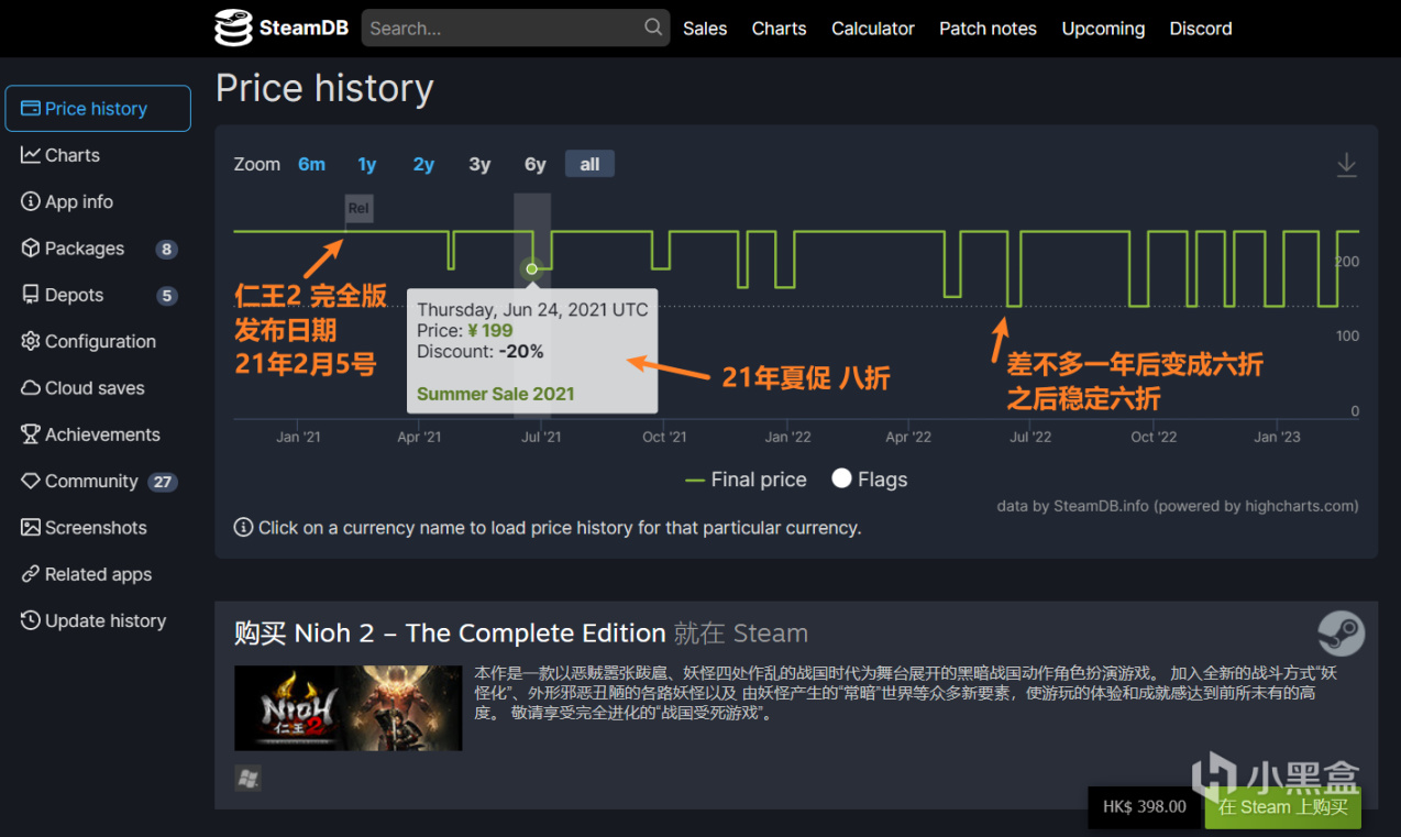 《卧龙：苍天陨落》Steam 还是 XGP？-第4张