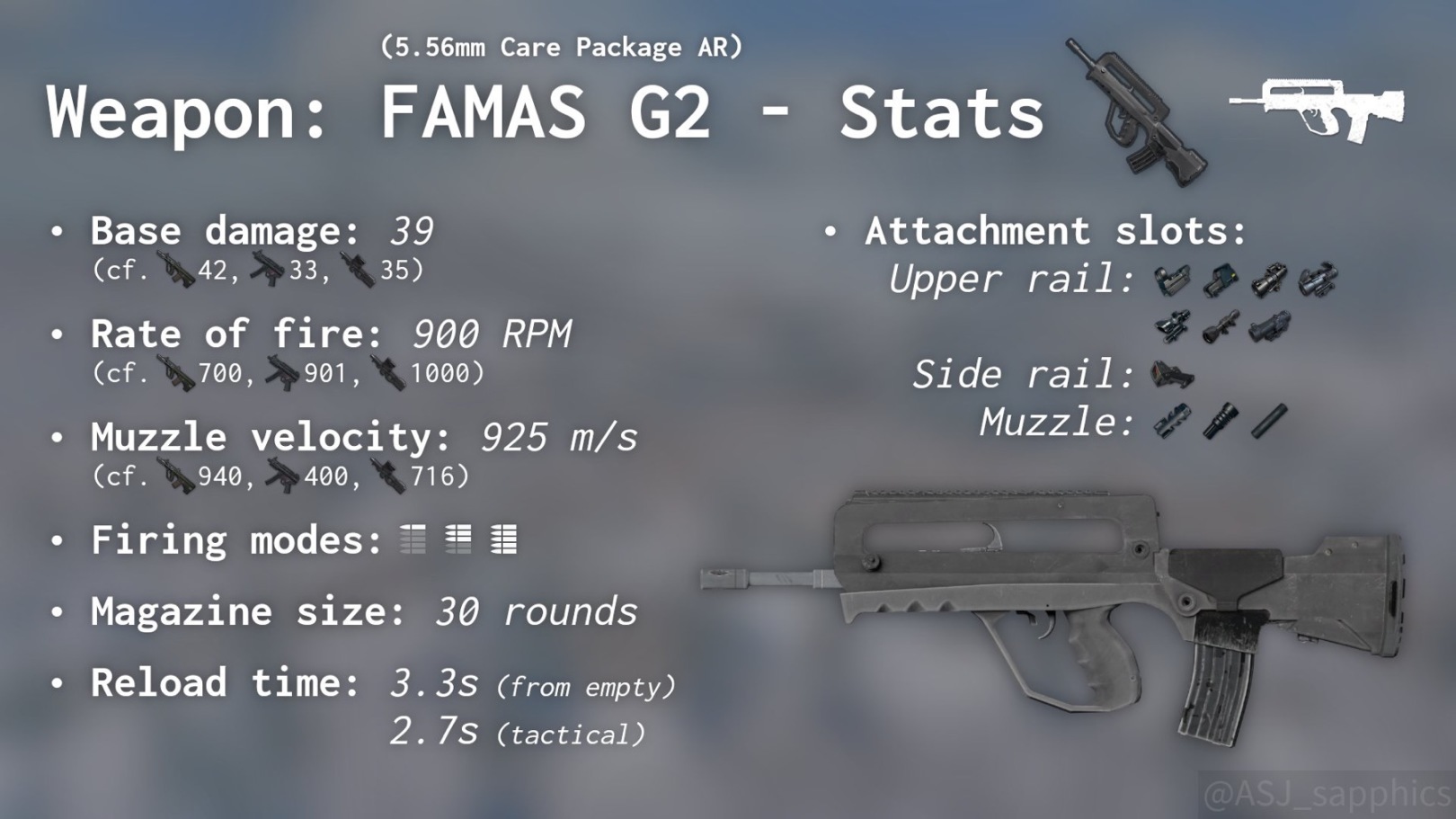 【PC遊戲】注意看，這把武器叫法瑪斯！它即將加入到空補給投箱！-第4張