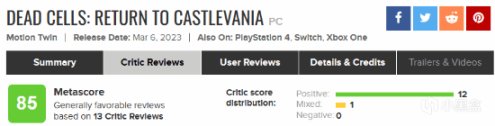 《死亡细胞》X《恶魔城》新内容 M 站评分 85 分，Steam 特别好评-第4张