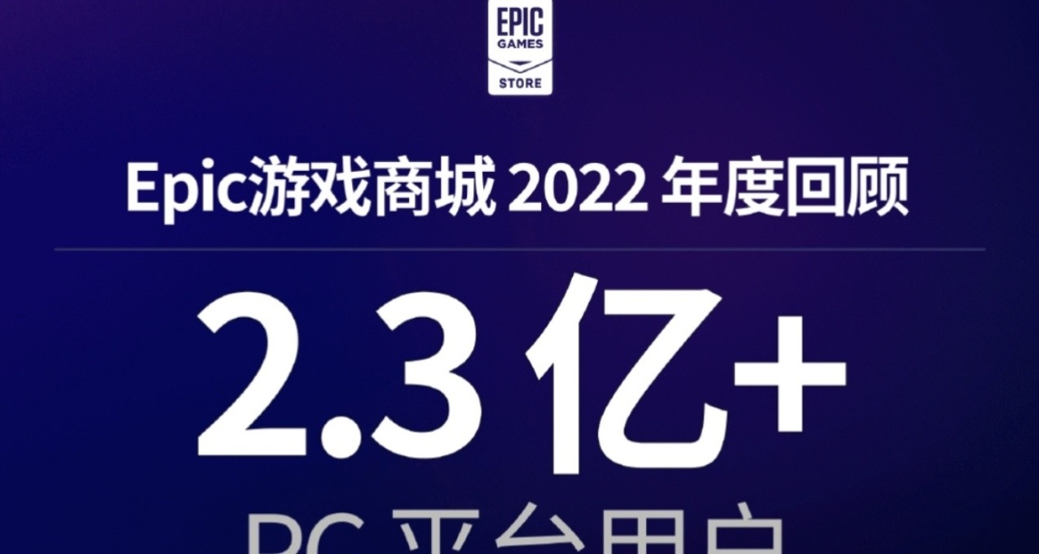 E寶的2022年度回顧：消費額7.25億，領取遊戲數量超7億