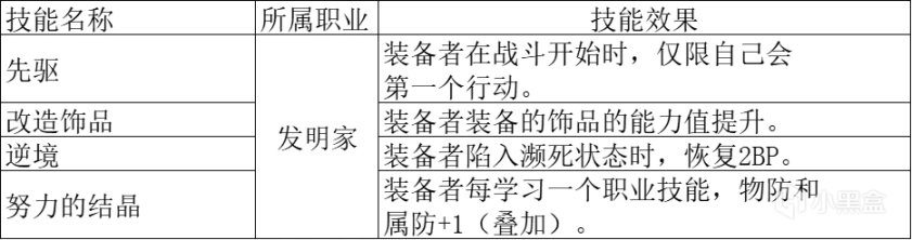 【八方旅人2】隱藏職業解析篇（完結）-第47張