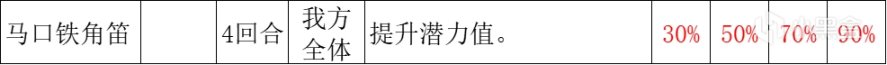 【八方旅人2】隱藏職業解析篇（完結）-第35張