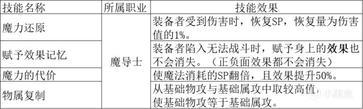 【八方旅人2】隱藏職業解析篇（完結）-第9張