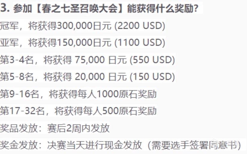 国外将办原神线下活动，知名主播任解说，玩家：立马研究原牌-第6张