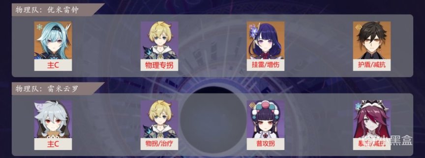 【角色攻略】米卡 新一代物理辅助全面解析-第10张