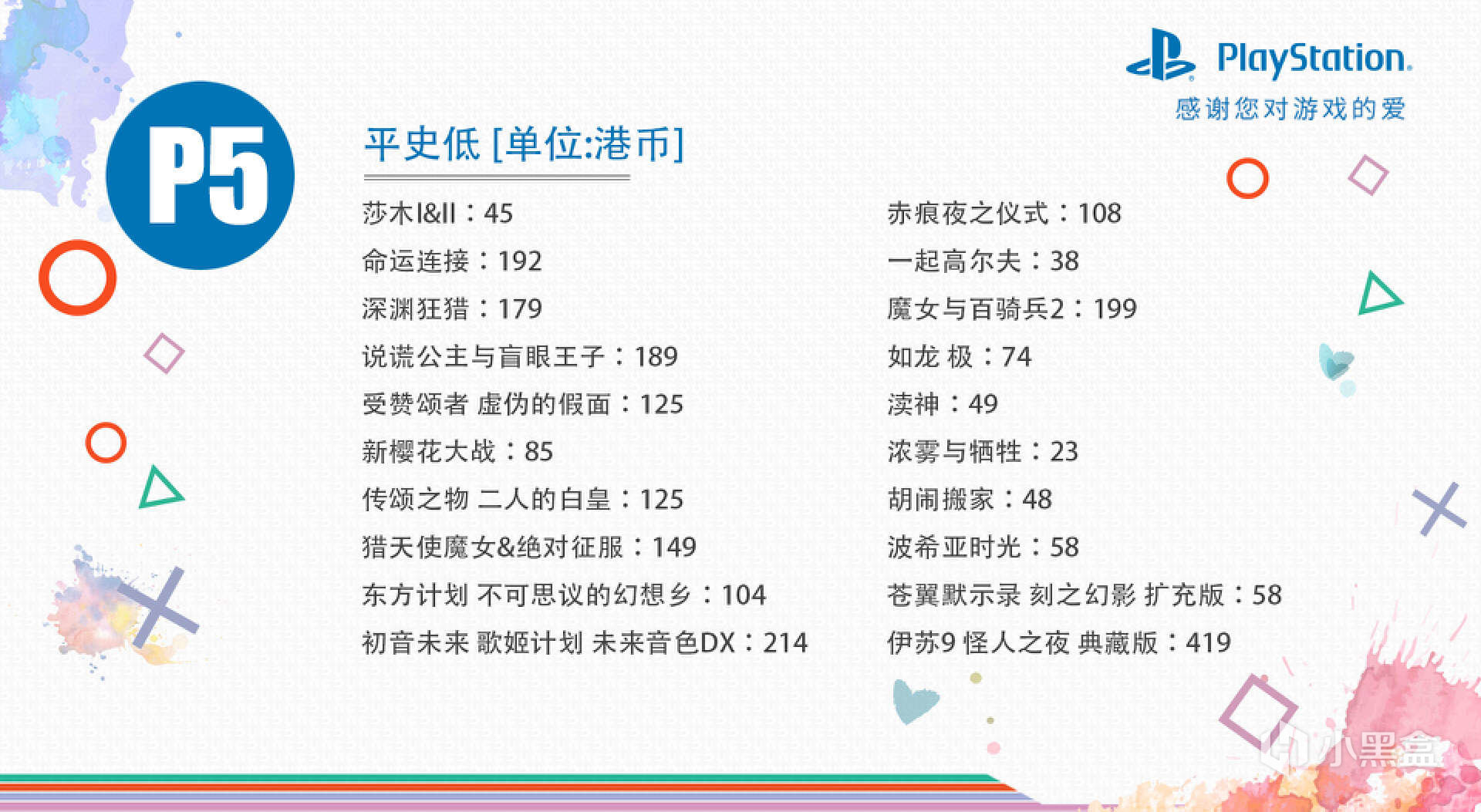 只狼再次史低！港服PSN商店春季优惠低至2折，15款史低游戏推荐-第5张