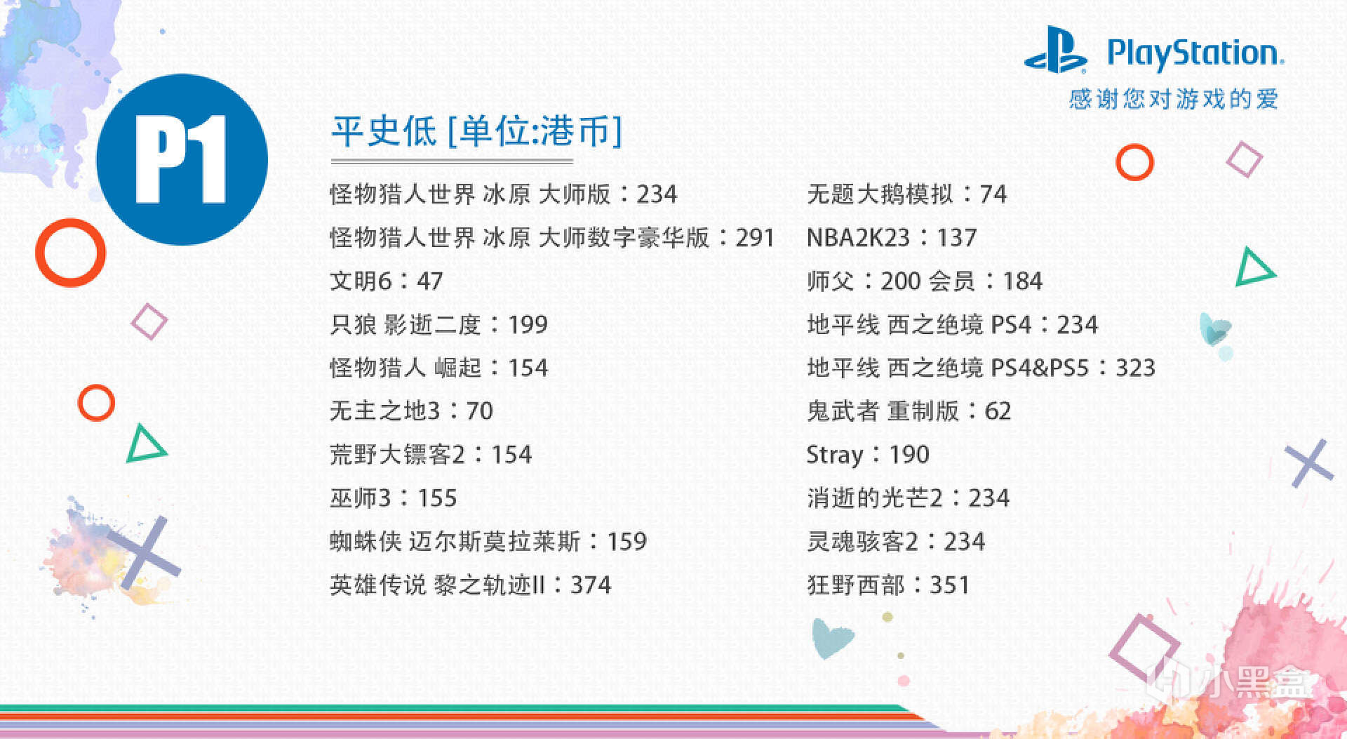 只狼再次史低！港服PSN商店春季優惠低至2折，15款史低遊戲推薦-第1張