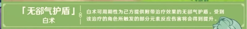 原神3.6版本前瞻速報+兌換碼-第7張