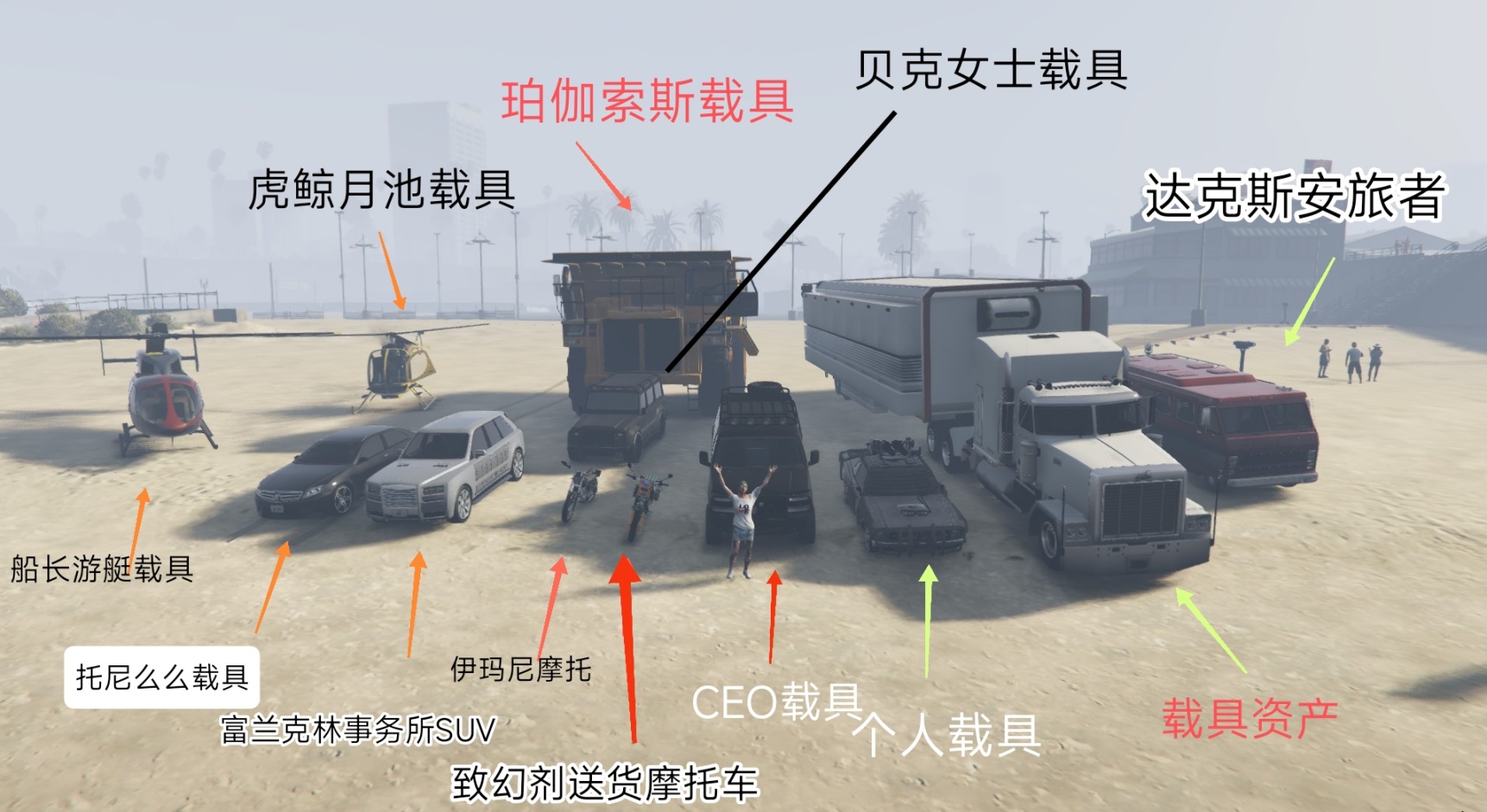 【侠盗猎车手5】GTAOL技巧（19）-第13张