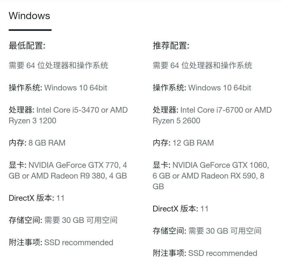 《福爾摩斯：覺醒重製版》已在steam平臺推出，國區售價207.99元-第7張