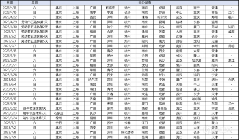 【NS每日新聞】薩爾達傳說王國之淚新預告、三國戰紀NS版發售-第42張