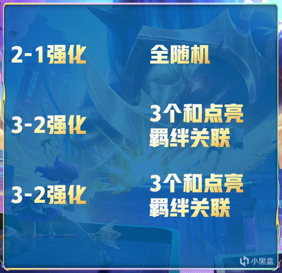 【云顶之弈】控纹章之书、控强化、最后1秒对位三大技巧一次学会-第6张