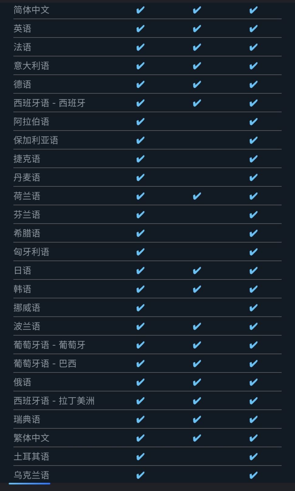 《我的世界:傳奇》現已在steam平臺推出，國區全區最低價119元.-第7張