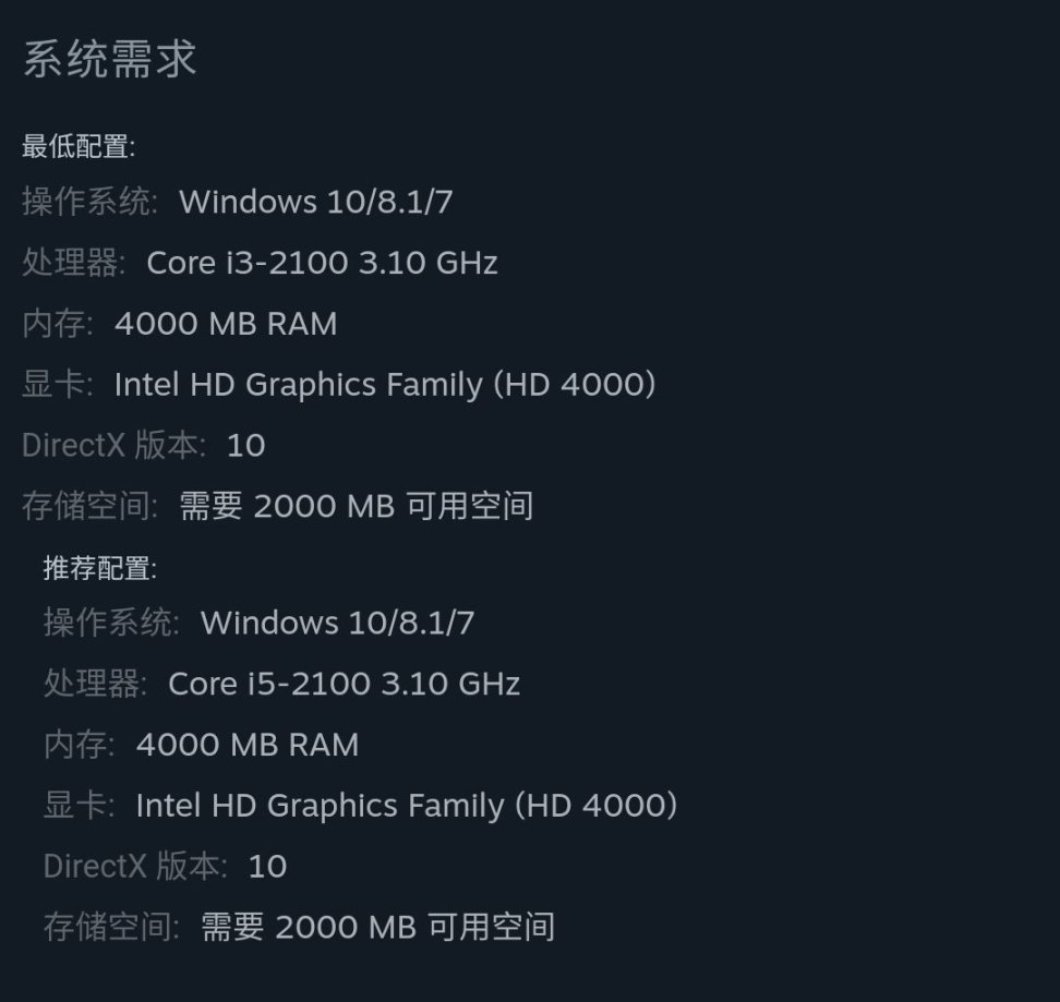 《中陰》現已在steam平臺發售，首周9折特惠43.2元.-第4張