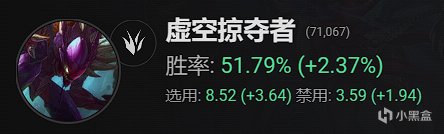 【英雄联盟】Ac-三分钟玩转13.8，简单粗暴上大分-第18张