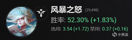 【英雄联盟】Ac-三分钟玩转13.8，简单粗暴上大分-第10张