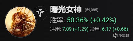 【英雄联盟】Ac-三分钟玩转13.8，简单粗暴上大分-第23张