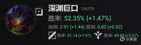 【英雄联盟】Ac-三分钟玩转13.8，简单粗暴上大分-第21张