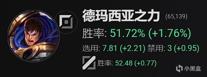 【英雄联盟】Ac-三分钟玩转13.8，简单粗暴上大分-第8张