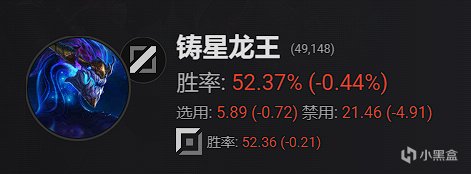 【英雄联盟】Ac-三分钟玩转13.8，简单粗暴上大分-第3张