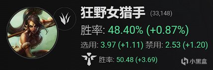 【英雄联盟】Ac-三分钟玩转13.8，简单粗暴上大分-第31张