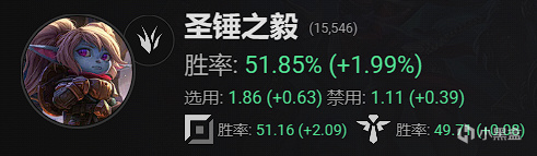【英雄联盟】Ac-三分钟玩转13.8，简单粗暴上大分-第33张