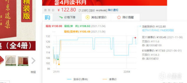 世界读书日：买书如山倒，你买了哪些书？
