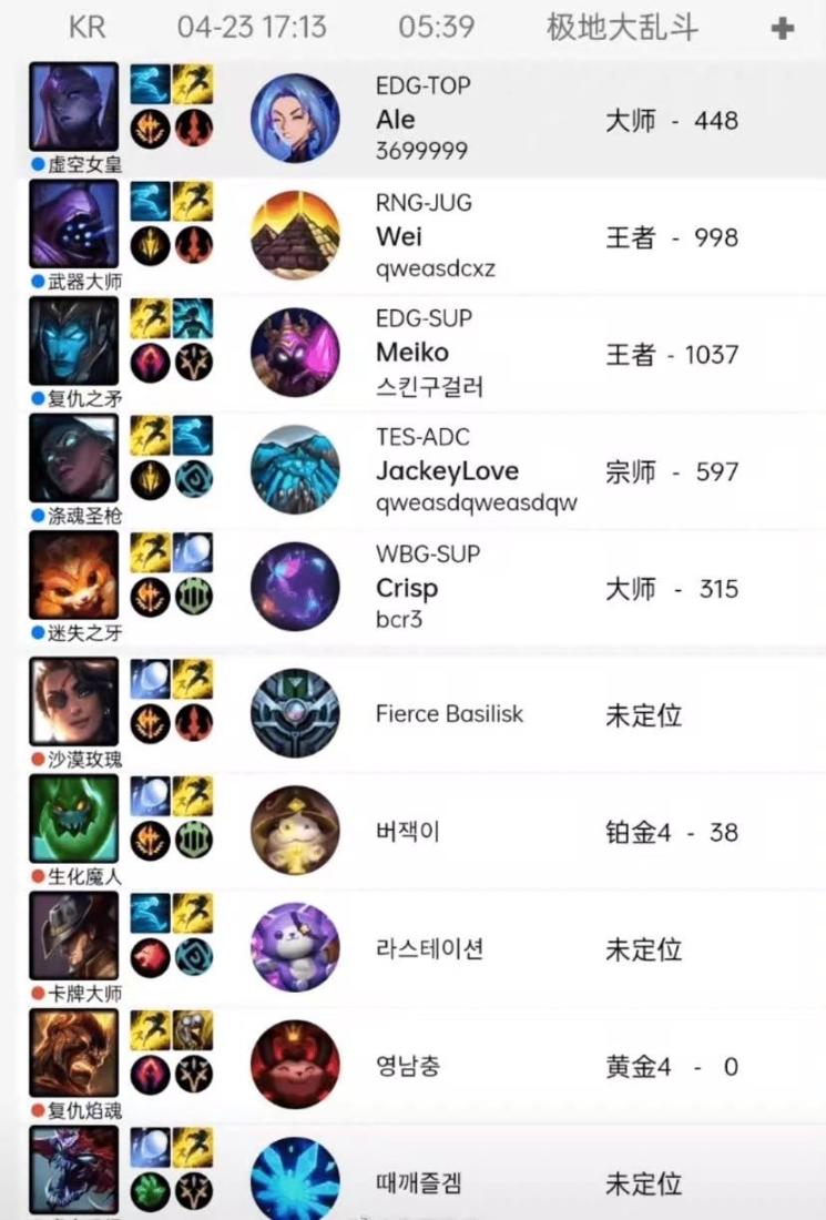 【英雄联盟】亚运会集训分组曝光，JKL、Wei和Meiko一起大乱斗环节-第1张