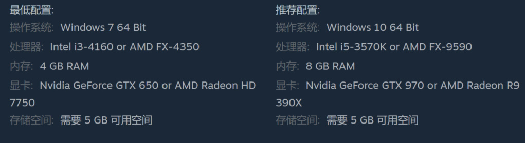 【PC遊戲】城市建造模擬遊戲《風暴之城》上調低價區價格，國區上調至￥99-第13張