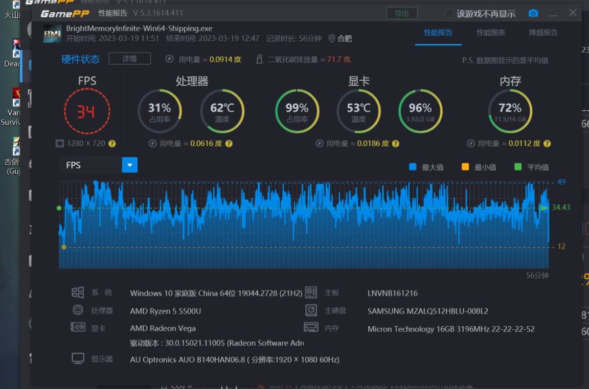 【PC遊戲】電腦配置低？這些遊戲核顯也能玩？！-第41張