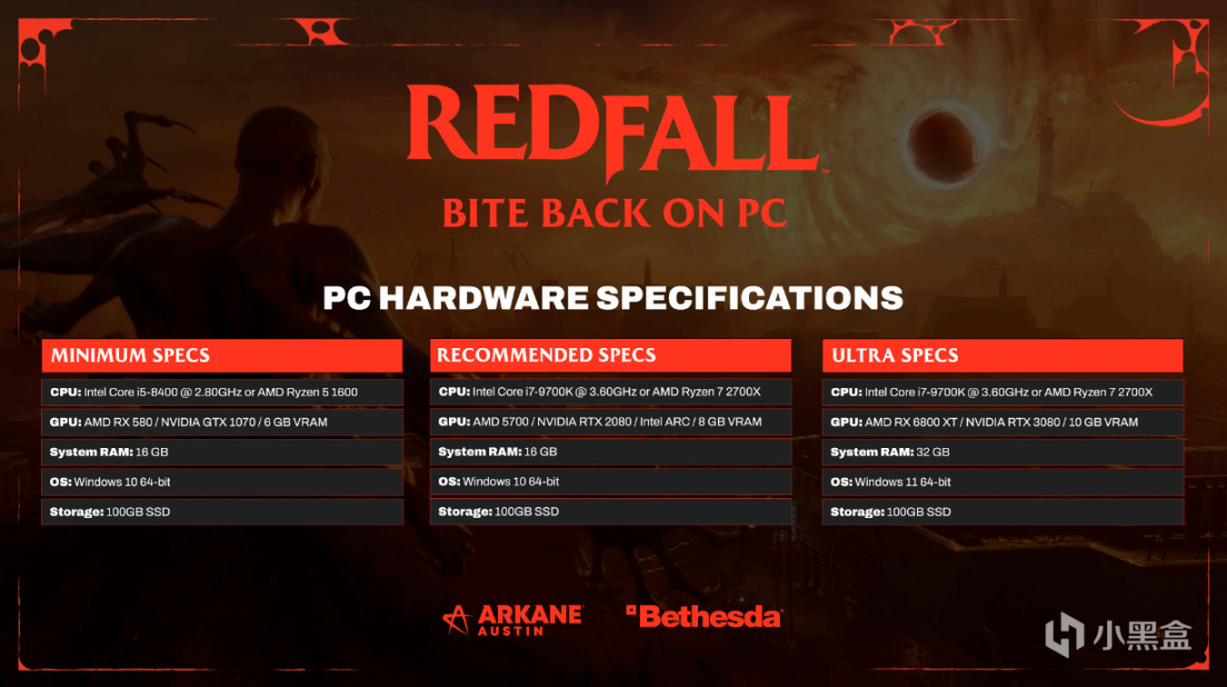 《红霞岛》PC 配置公布：推荐配置 RTX 2080，游戏采用 D 加密-第3张