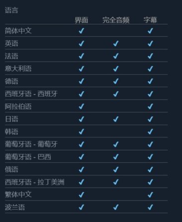 【PC游戏】开放世界游戏《红霞岛》PC版最低配置公布，需i5-8400+GTX 1070-第17张