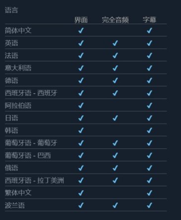 【PC遊戲】開放世界遊戲《紅霞島》PC版最低配置公佈，需i5-8400+GTX 1070-第17張