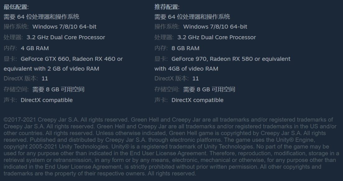 【PC游戏】开放世界合作游戏《绿色地狱》下调低价区价格，国区降至￥80-第8张