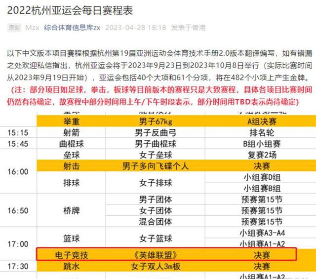 【英雄聯盟】亞運賽程一出，LPL可以練“西湖撈人”，決賽與s13開幕間隔僅10天-第2張