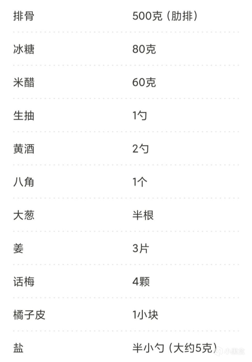 【小饭盒】手把手教大家如何简单地抓住一个人的心-第6张