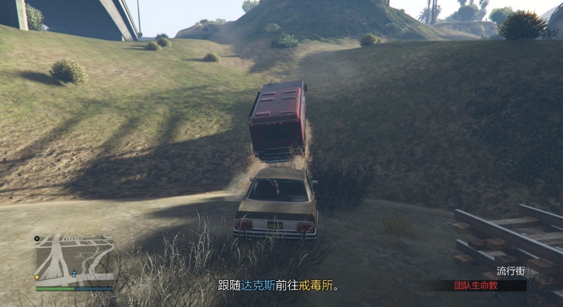 【俠盜獵車手5】GTAOL線上聯繫人任務-達克斯篇-第54張